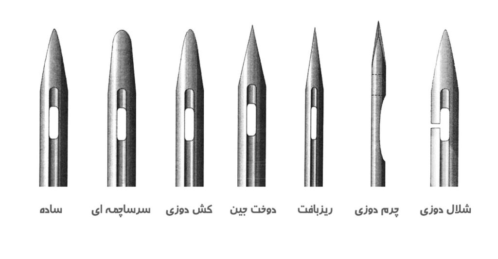ملاک های انتخاب سوزن مناسب :